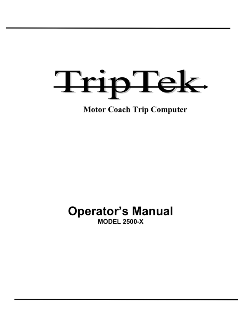 Coretronics TripTek 2500-X User manual