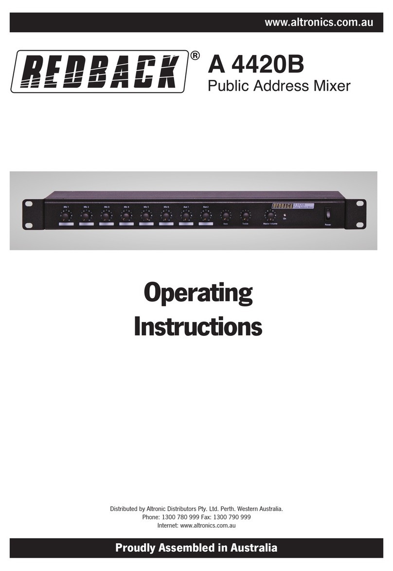 Redback A 4420B User manual