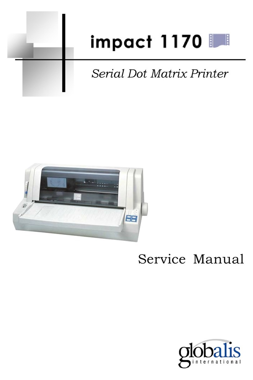 GLOBALIS impact 1170 User manual