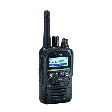 Icom IC-F62D User manual