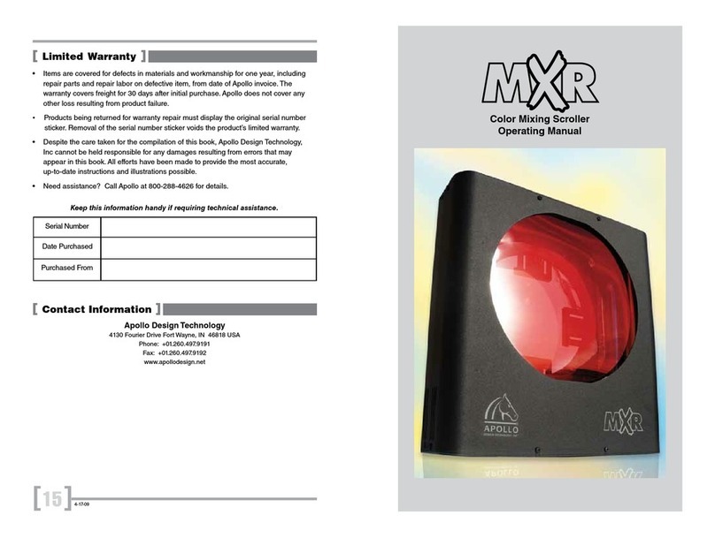 Apollo MXR User manual