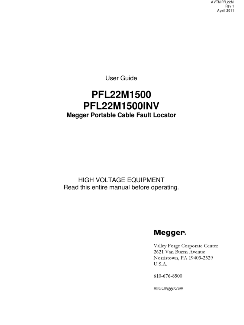 Megger PFL22M1500 Series user guide