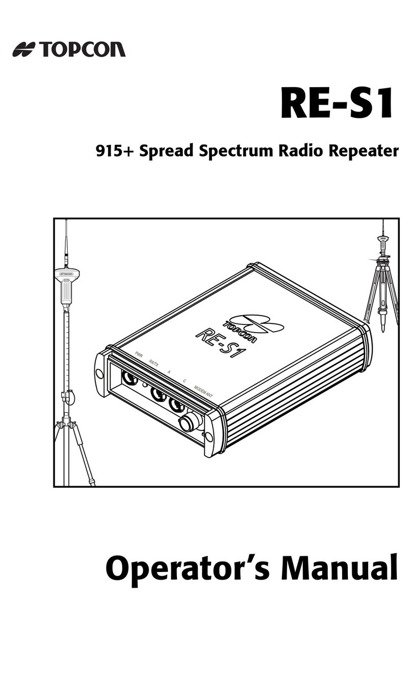 Topcon RE-S1 Operator's manual