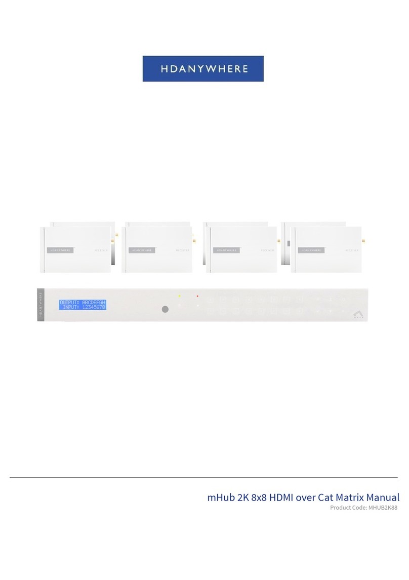 HDanywhere MHUB2K88 manual