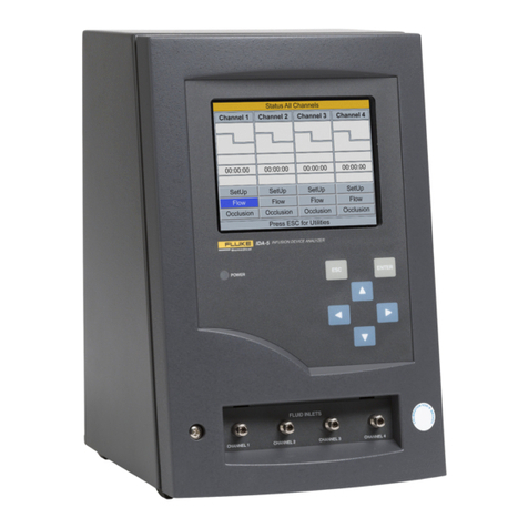 Fluke IDA-5 User manual