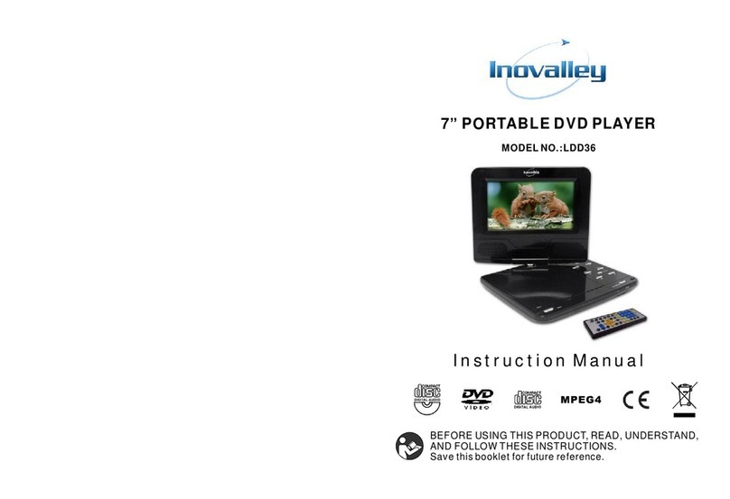 Inovalley LDD36 User manual