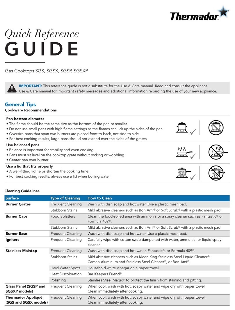 Thermador SGS Series Quick reference guide