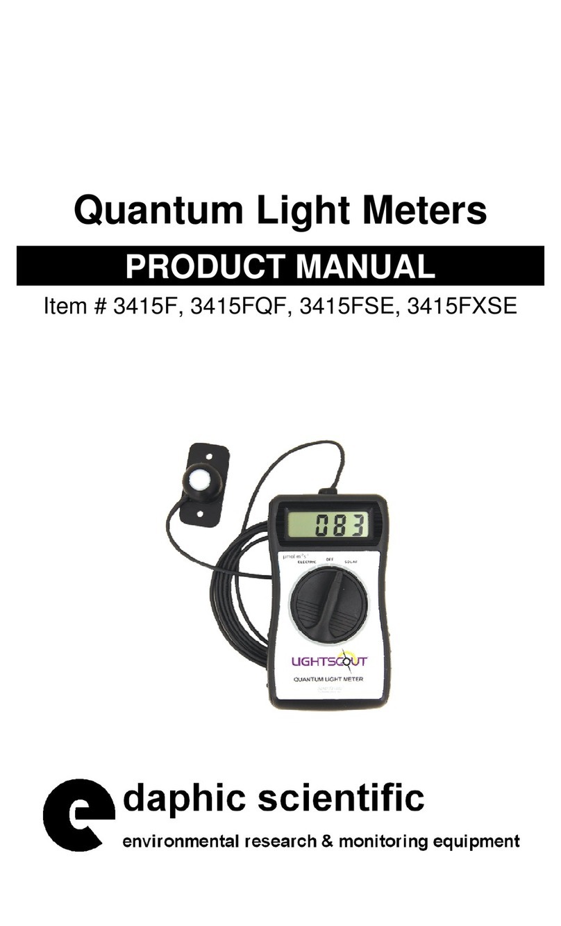 LightScout 3415F product manual