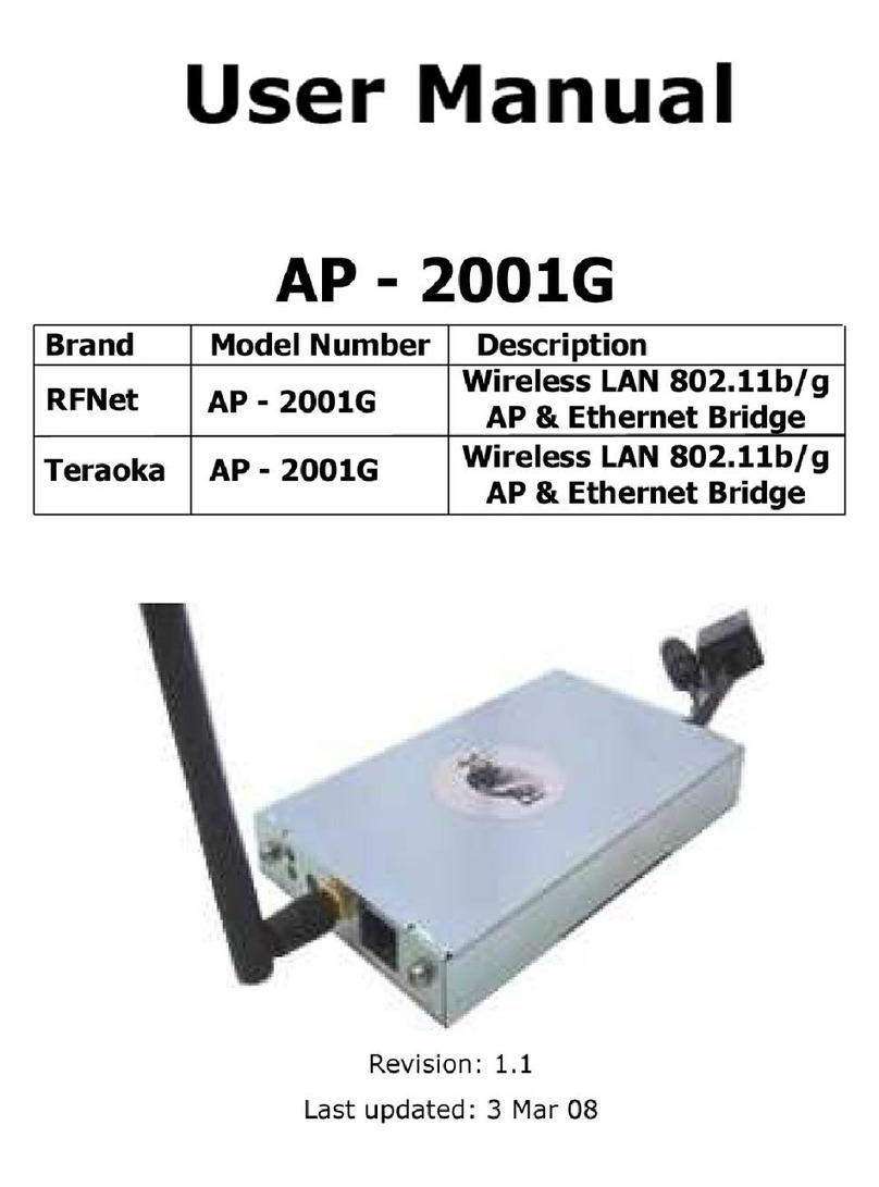 RFNet AP-2001G user manual