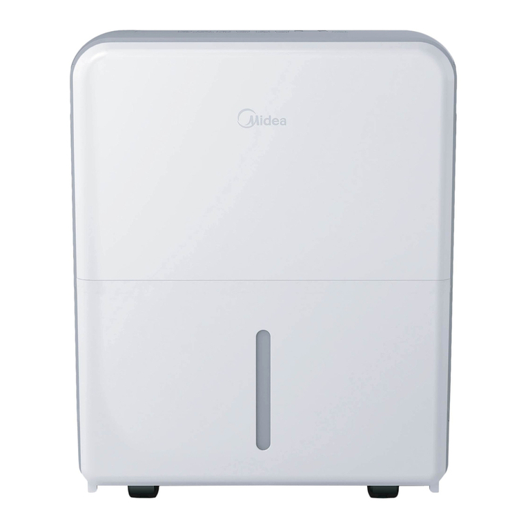 Midea MDP30SR71 user manual