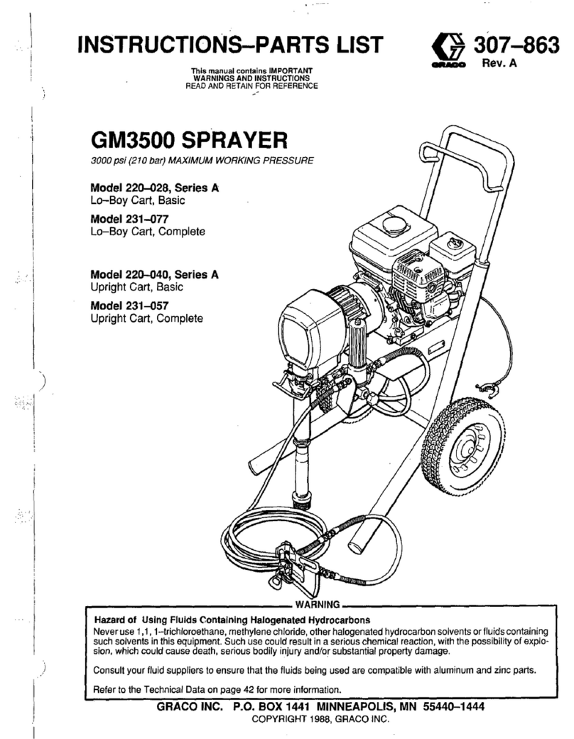 Graco 231-077 Instructions-parts list