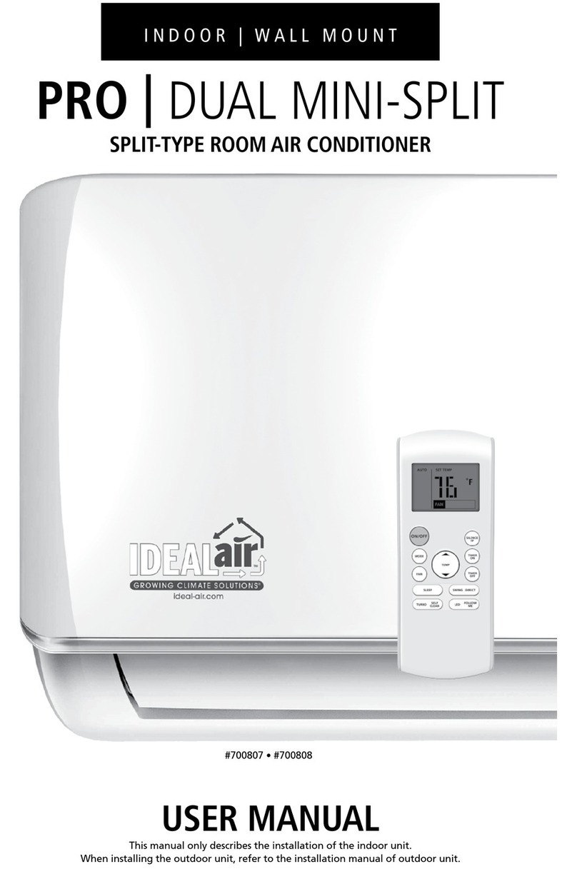 Ideal Air 700807 User manual