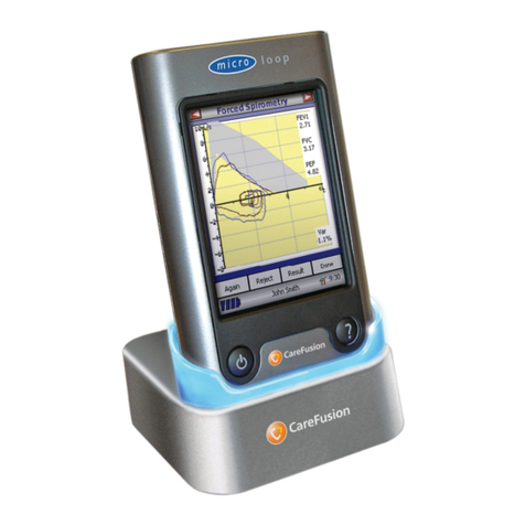 Care Fusion MicroLoop User manual