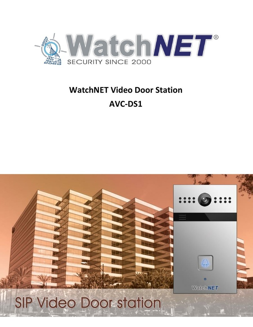 WatchNet AVC-DS1 User manual