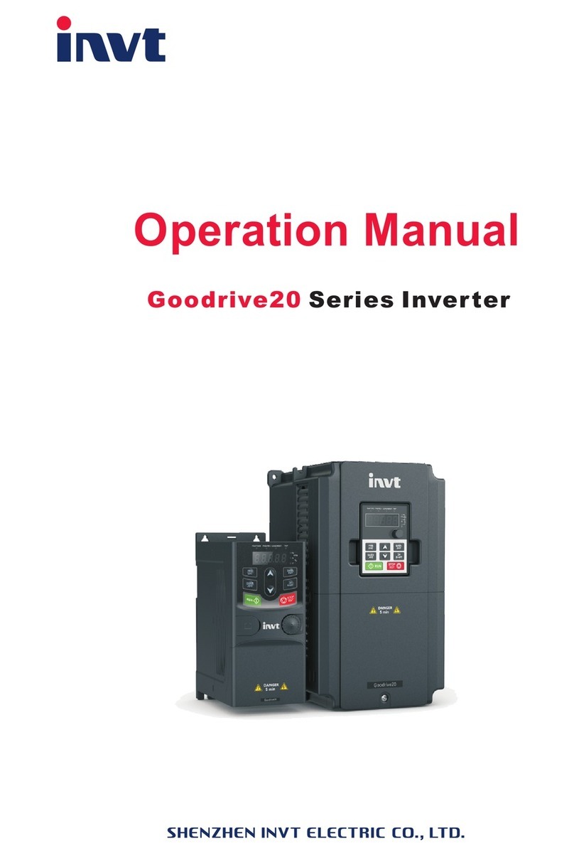 INVT GD20-0R4G-S2 User manual