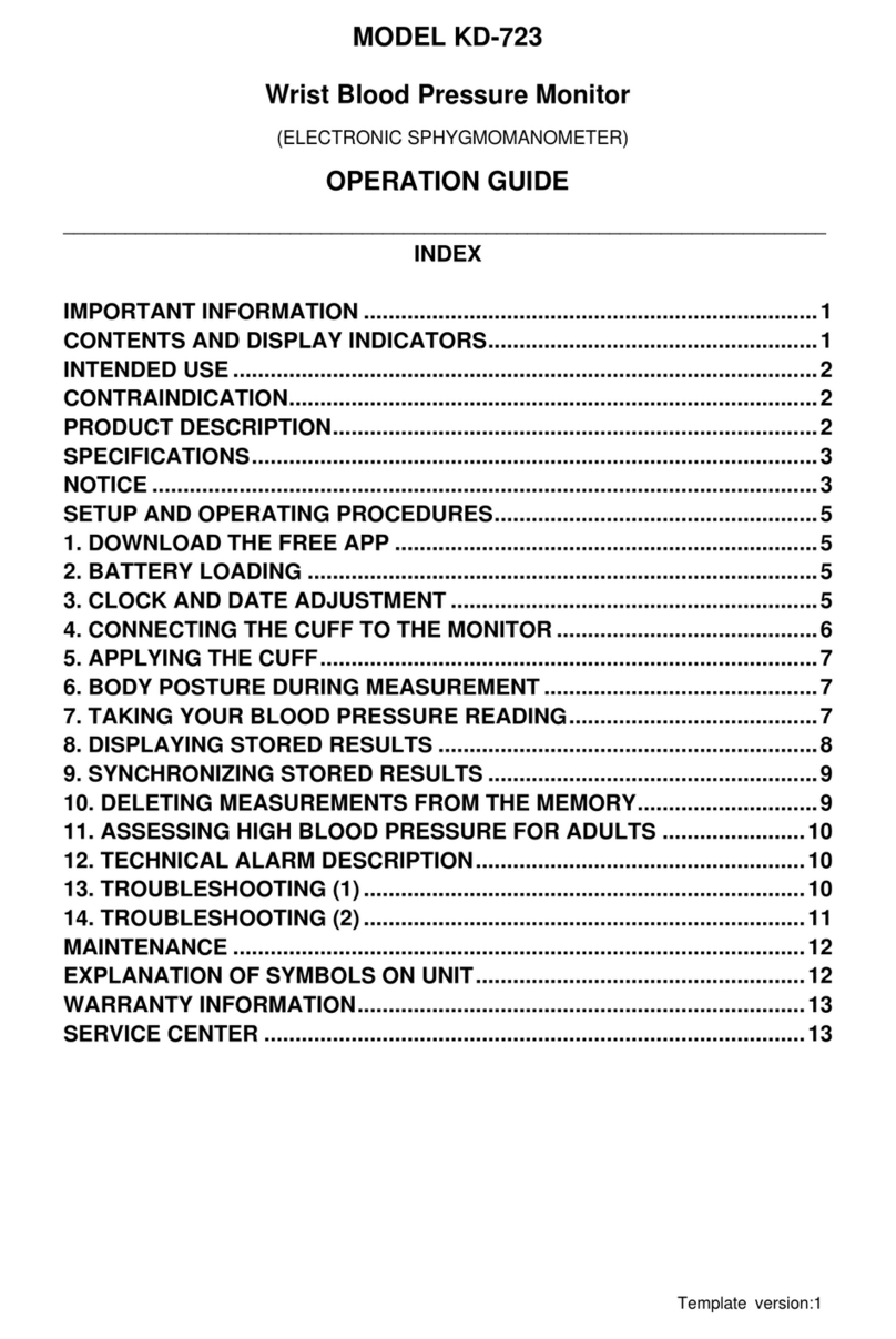Andon KD-723 User manual