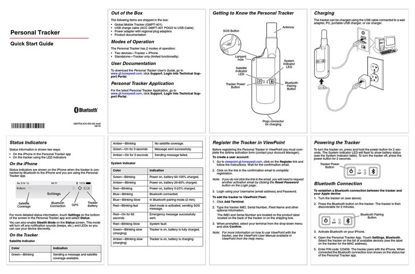 Honeywell GMPT-401 User manual Honeywell GMPT-401 User manual