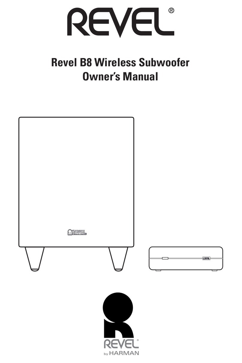 REVELL B8 owner's manual