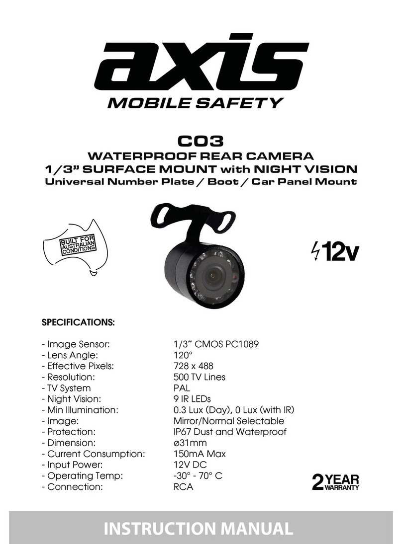 Axis C03 User manual