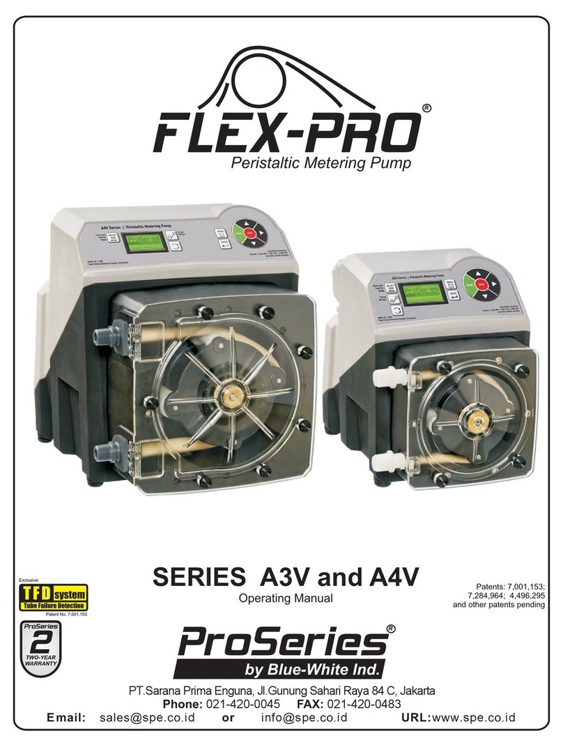 Flex-Pro Tygothane A3 operating manual