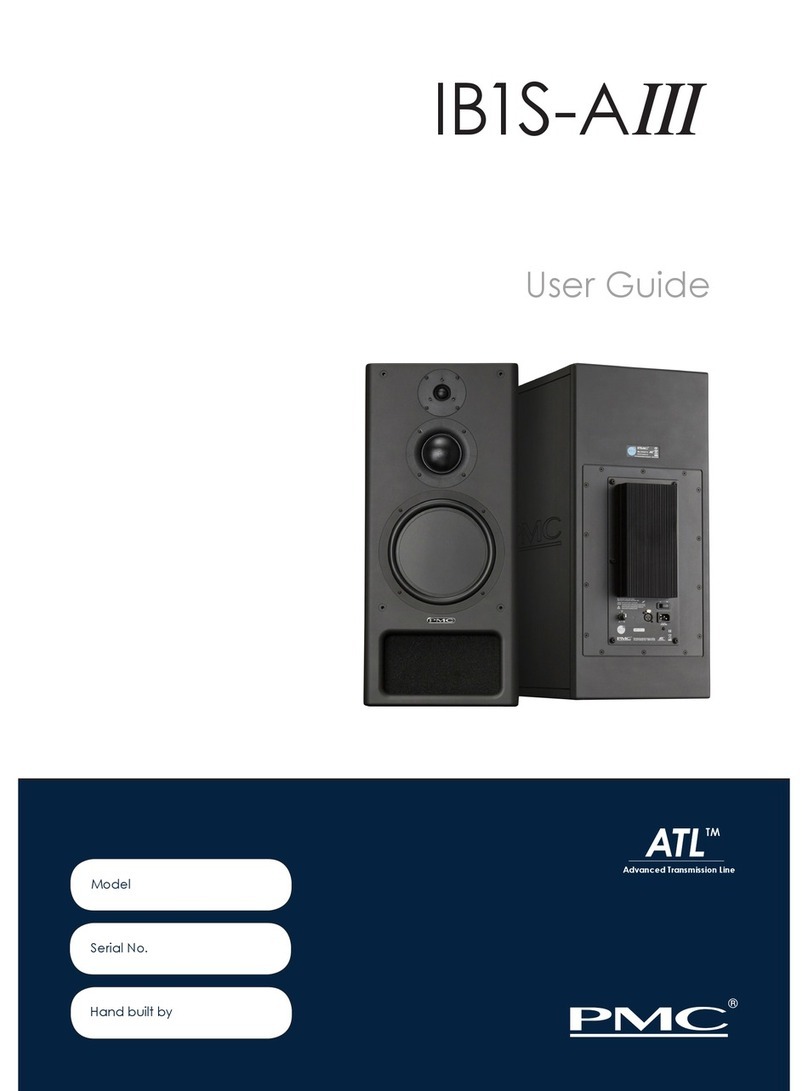 PMC IB1S-AIII User manual
