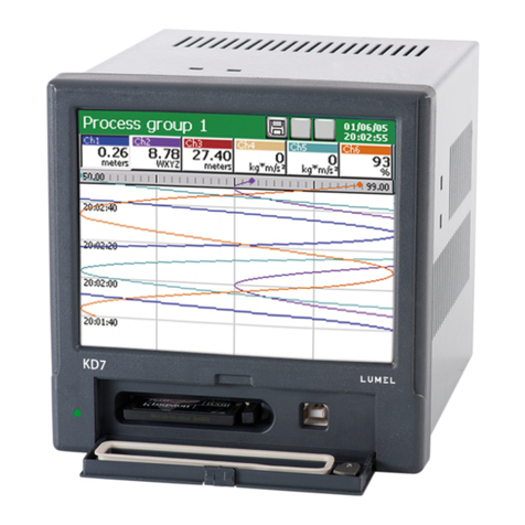 Lumel KD7 user manual