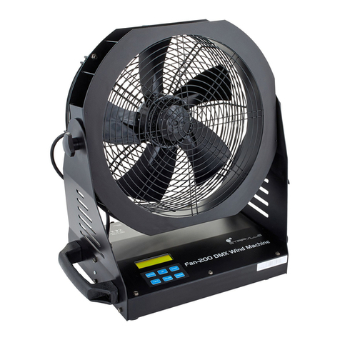 thomann Fan-200 DMX User manual