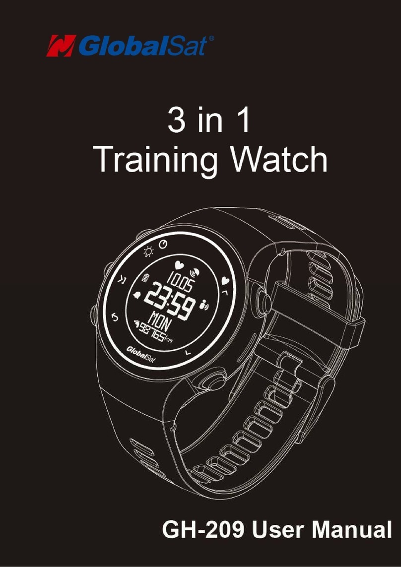Global Sat GH-209 user manual