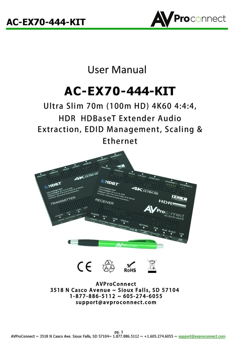 AVProConnect AC-EX70-444-KIT User manual AVProConnect AC-EX70-444-KIT User manual