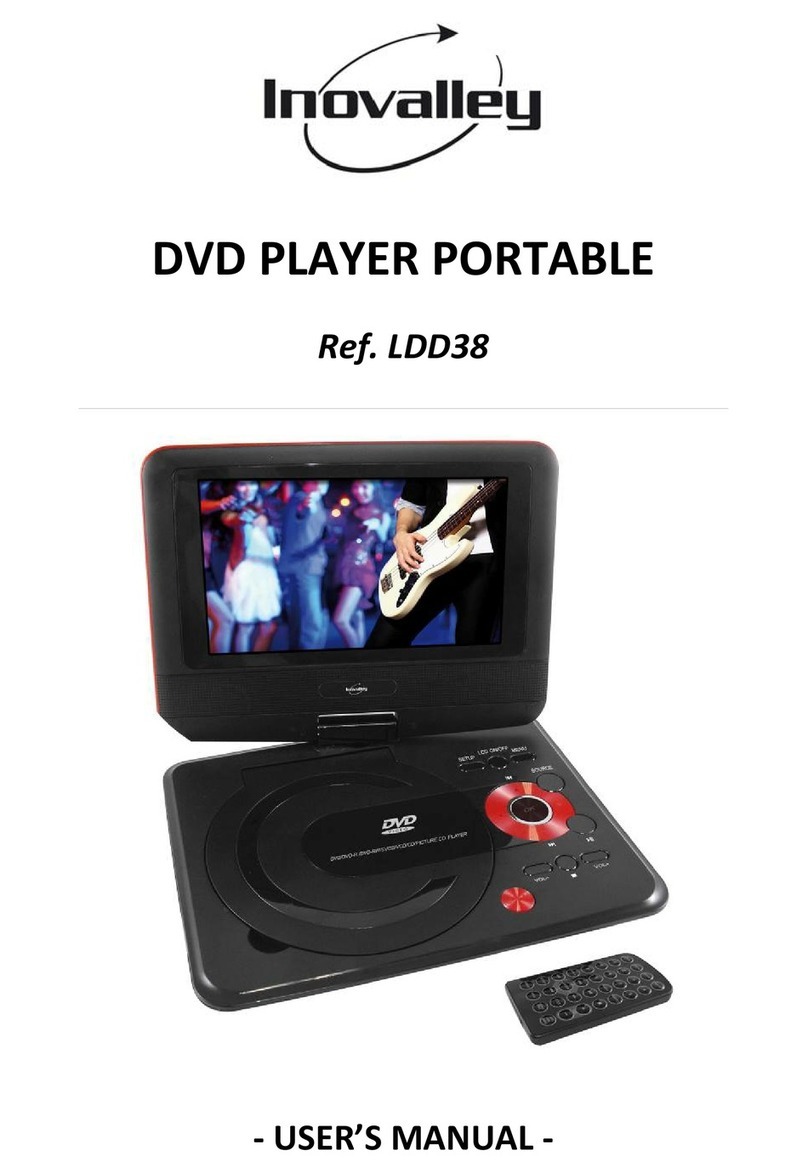 Inovalley LDD38 user manual