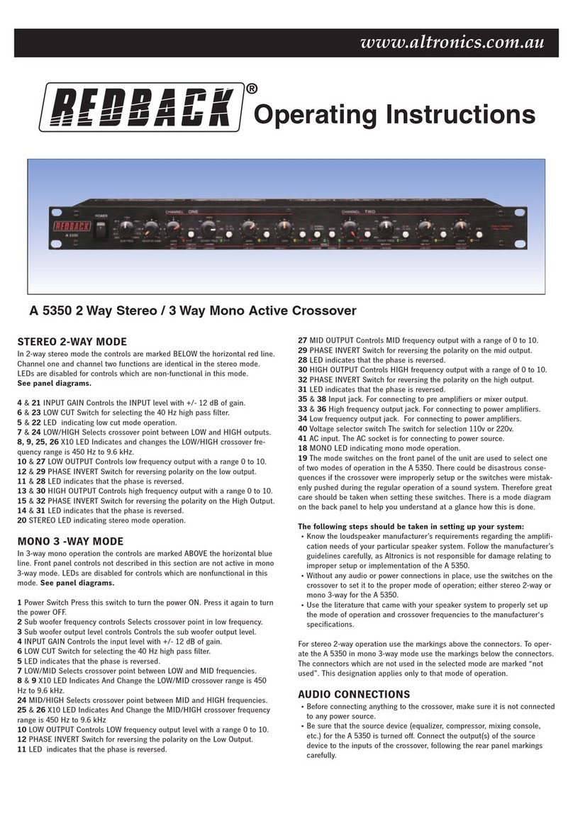 Redback A 5350 operating instructions