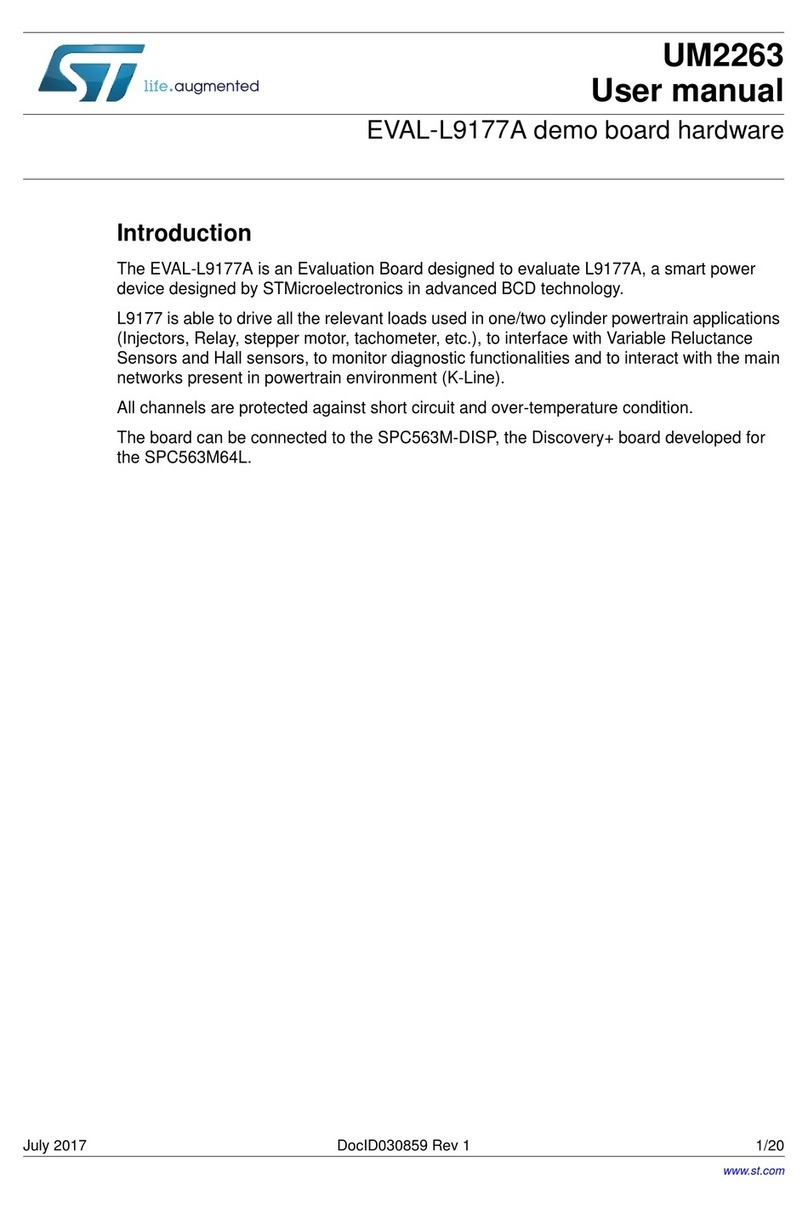 ST EVAL-L9177A User manual ST EVAL-L9177A User manual