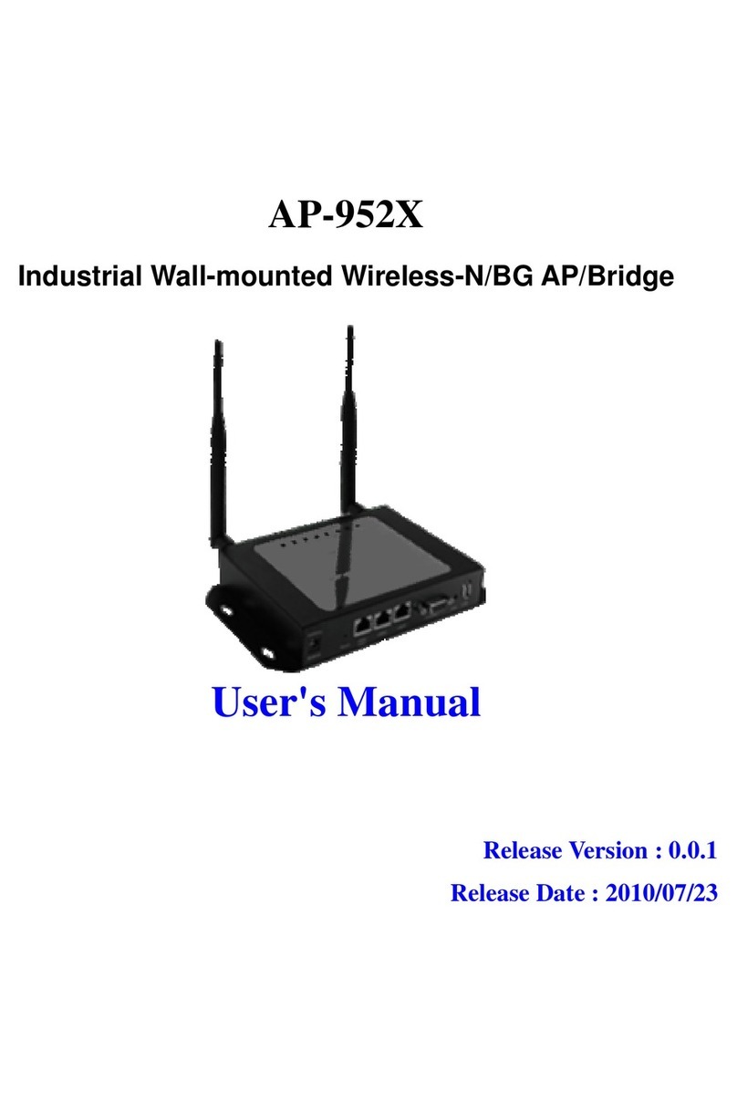 LanReady AP-952X user manual