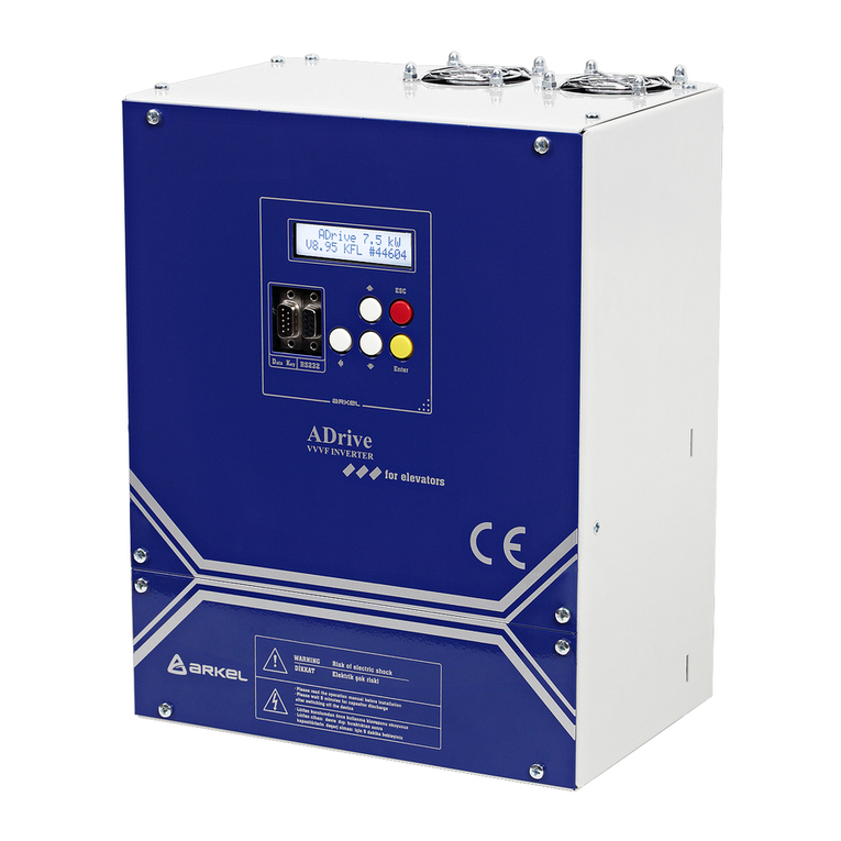 Arkel ADrive Size-B user manual