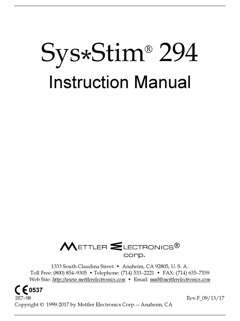 Mettler Electronics Sys*Stim 294 instruction manual Mettler Electronics Sys*Stim 294 instruction manual