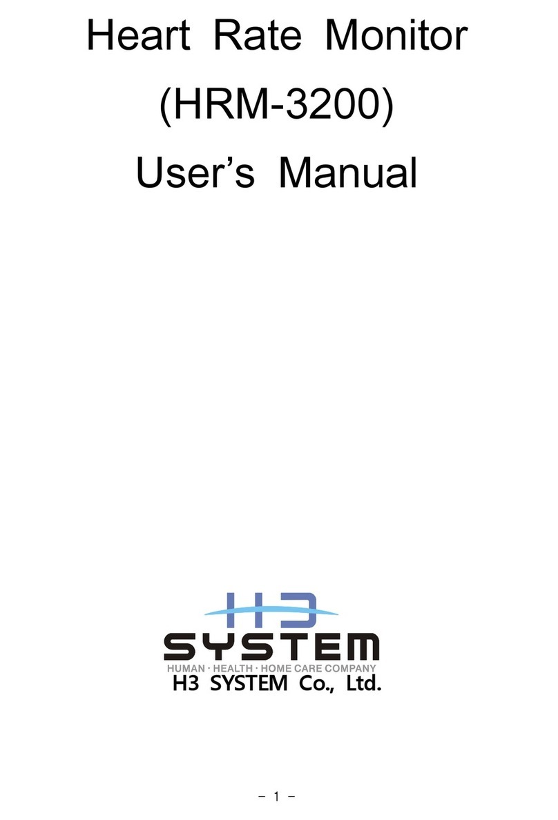 H3 System HRM-3200 user manual
