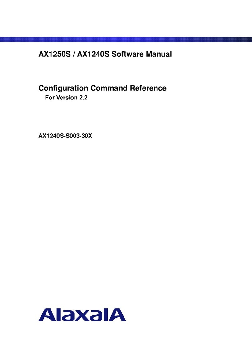 Alaxala AX1250S Series Software manual
