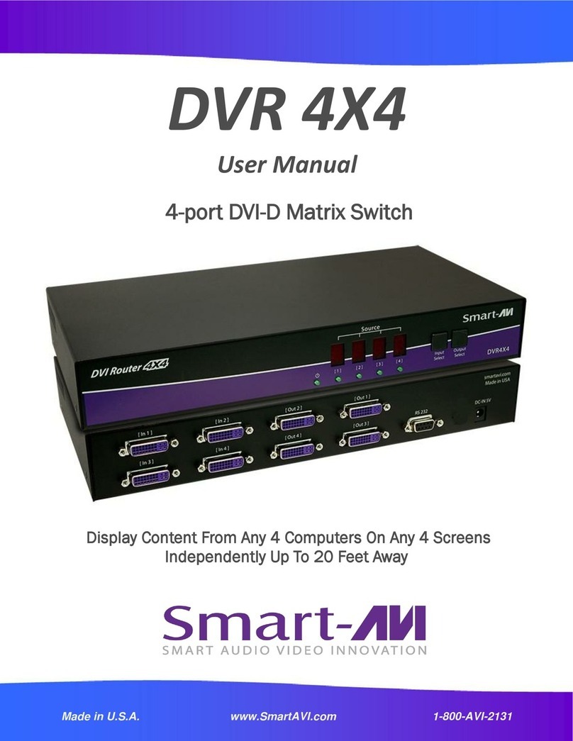 SMART-AVI DVR4X4S User manual
