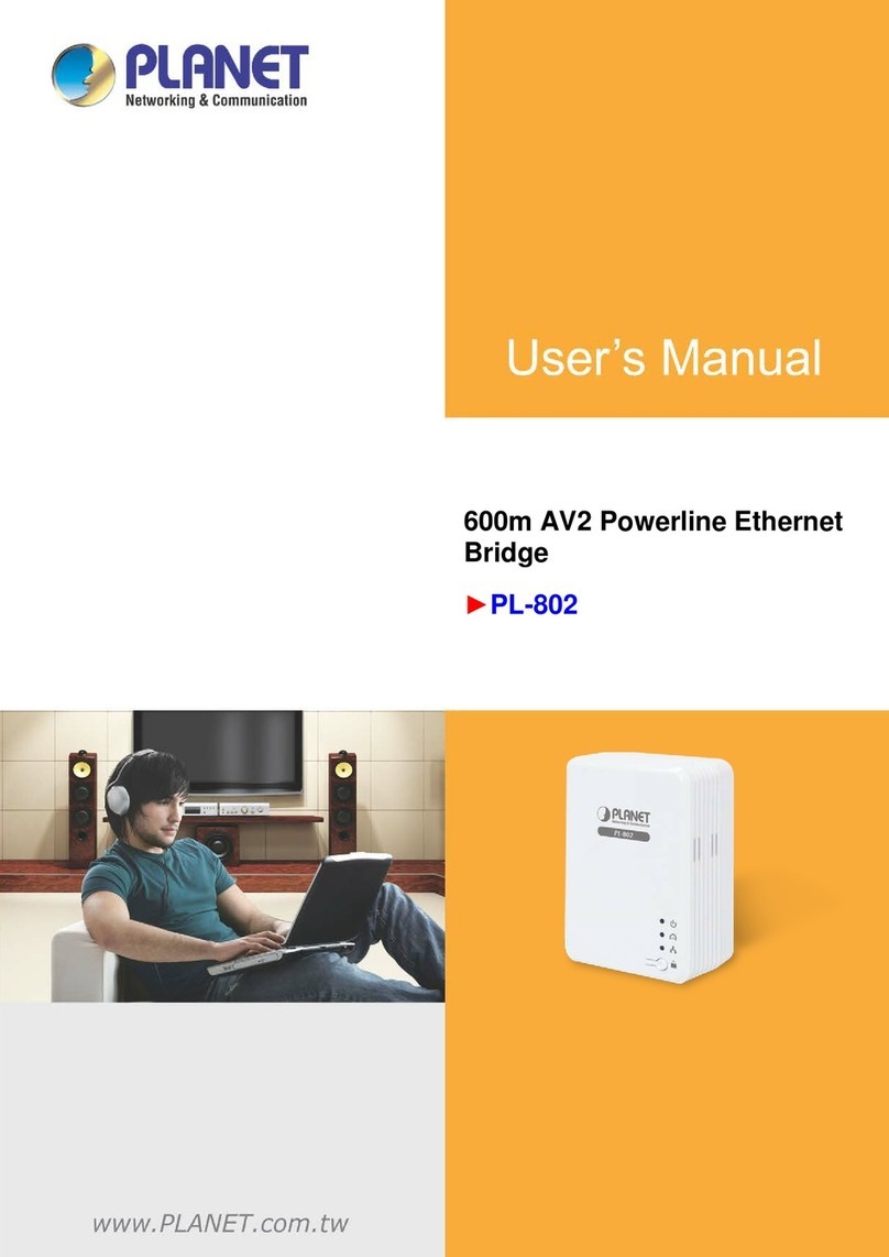 Planet PL-802 user manual