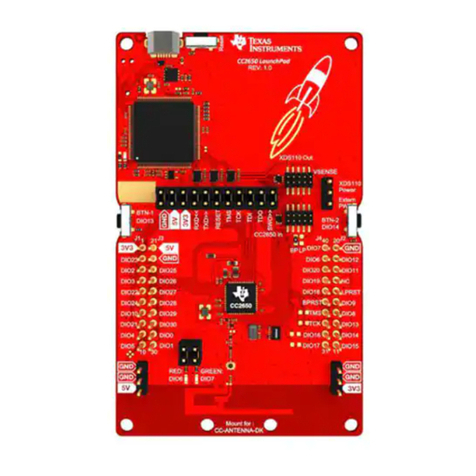 Texas Instruments SimpleLink CC2620 Product manual