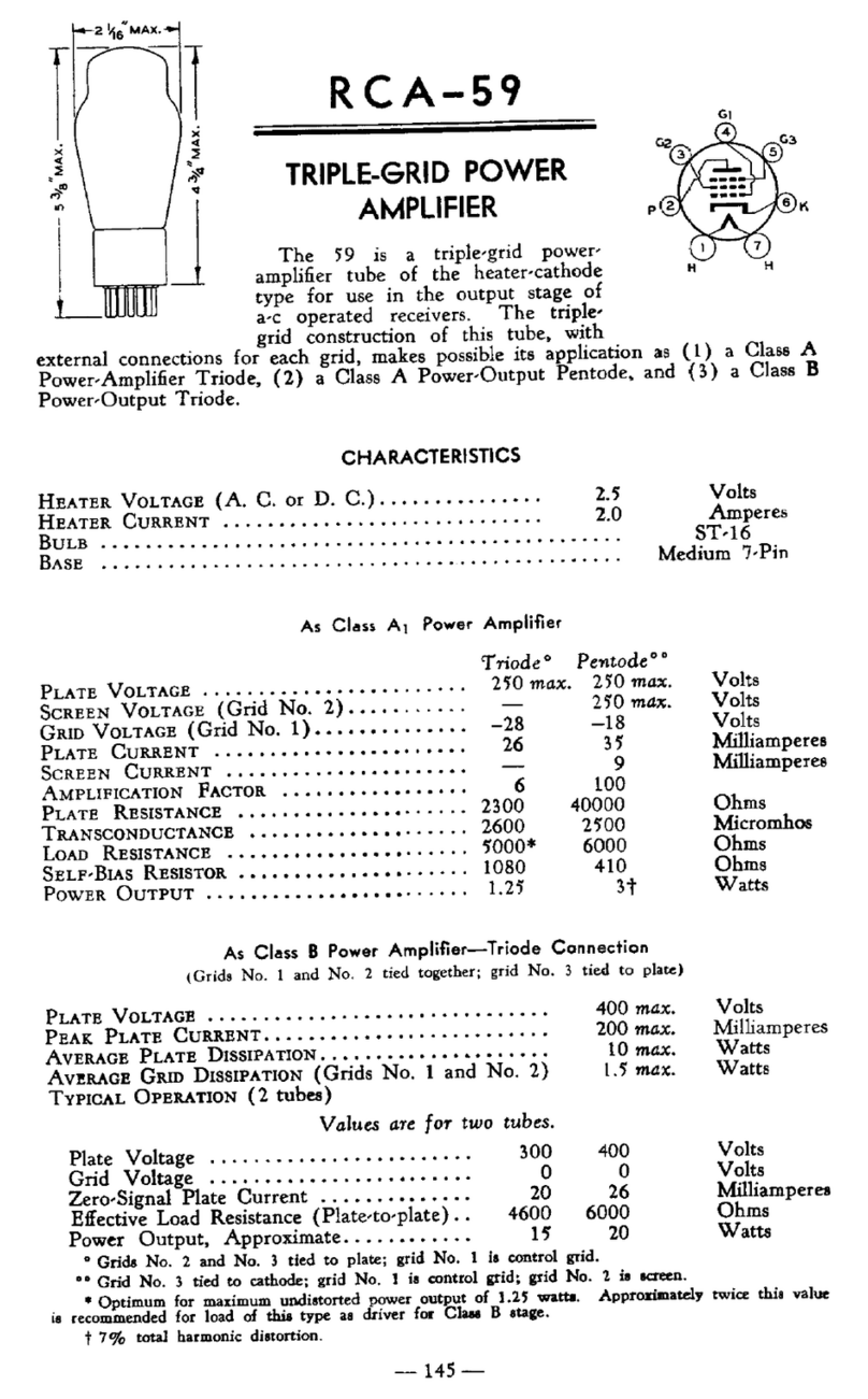 RCA 59 user manual