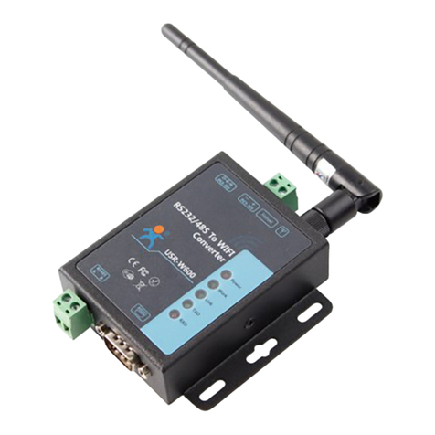 USR IOT USR-W600 User manual USR IOT USR-W600 User manual