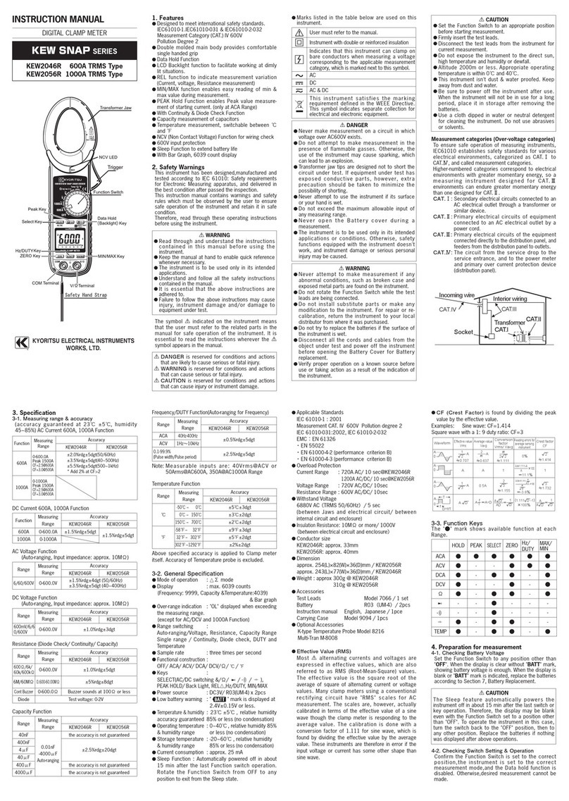 KYORITSU KEW2046R User manual KYORITSU KEW2046R User manual