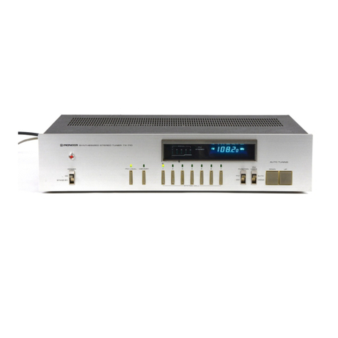 Pioneer TX-710L User manual Pioneer TX-710L User manual