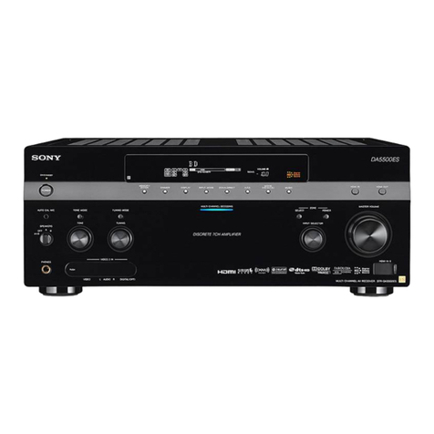 Sony STR-DA5500ES Service manual digest