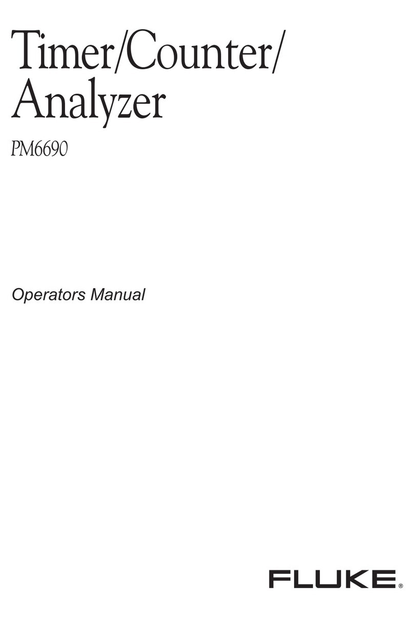 Fluke PM6690 User manual Fluke PM6690 User manual