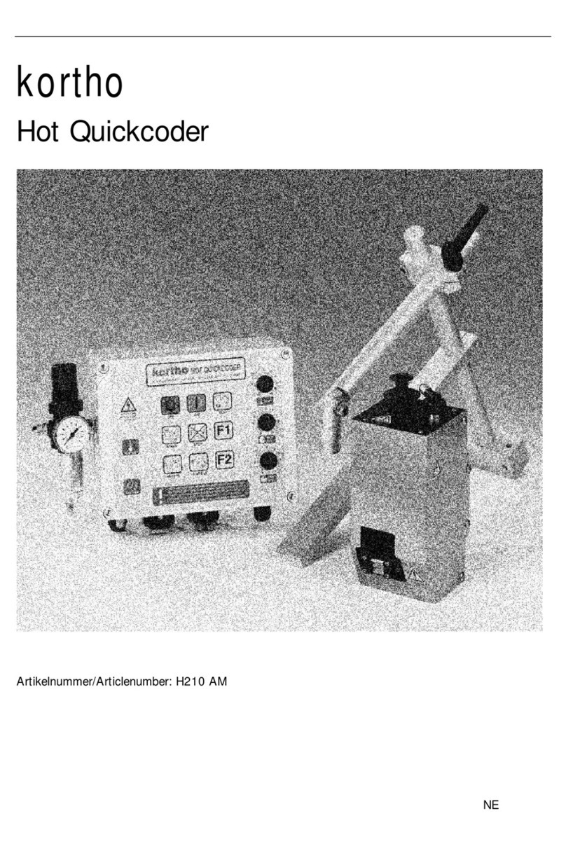 Kortho Hot Quickcoder User manual