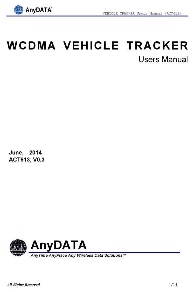 AnyDATA ACT613 User manual