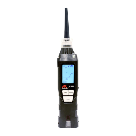RKI Instruments SP-220 TYPE F operating manual