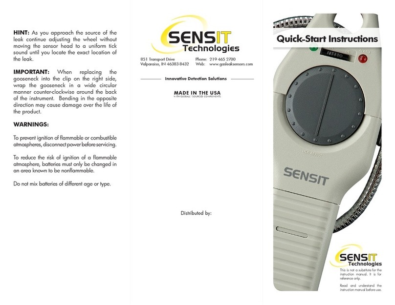 Sensit TKX User manual